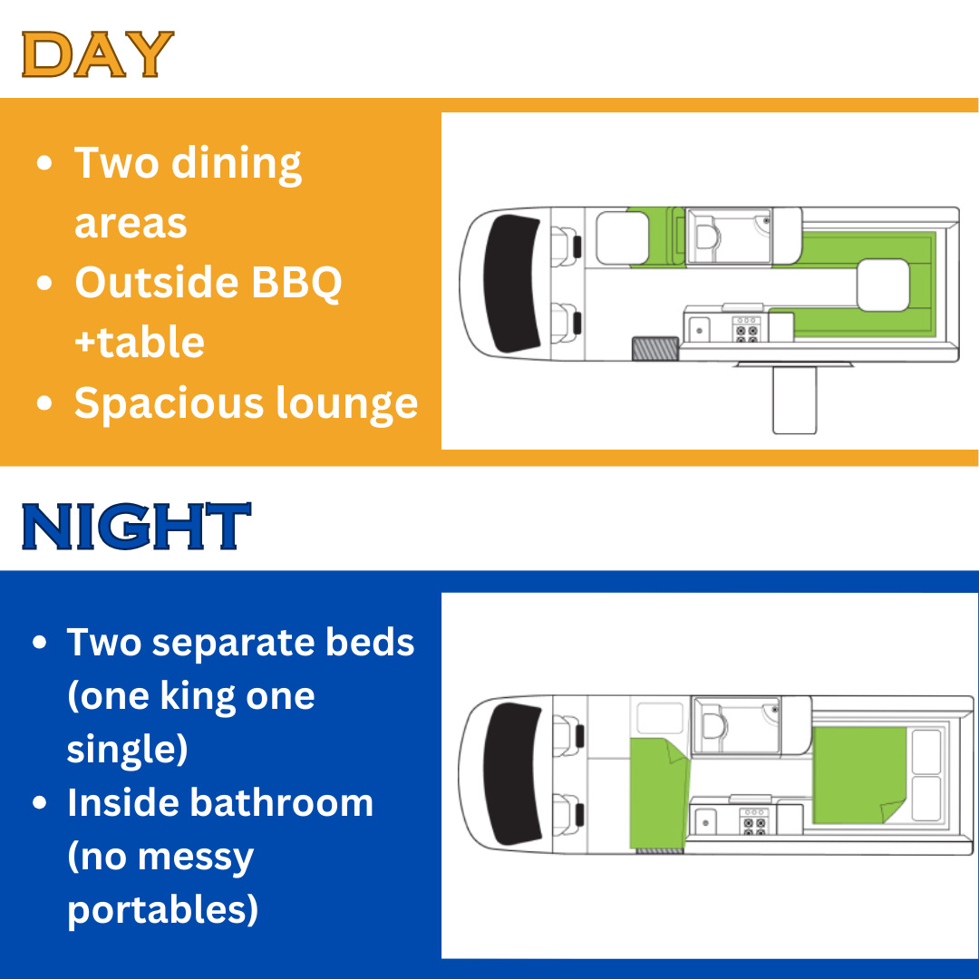 Delfín day layout with lounge and kitchen, and night layout with a main double and single bed